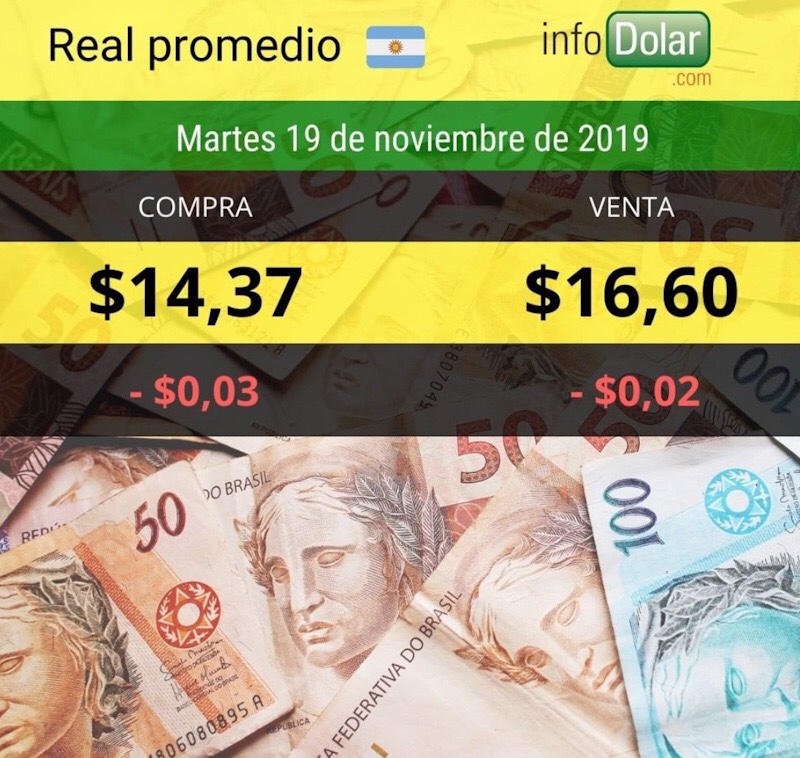 Cotización real 19/11/19