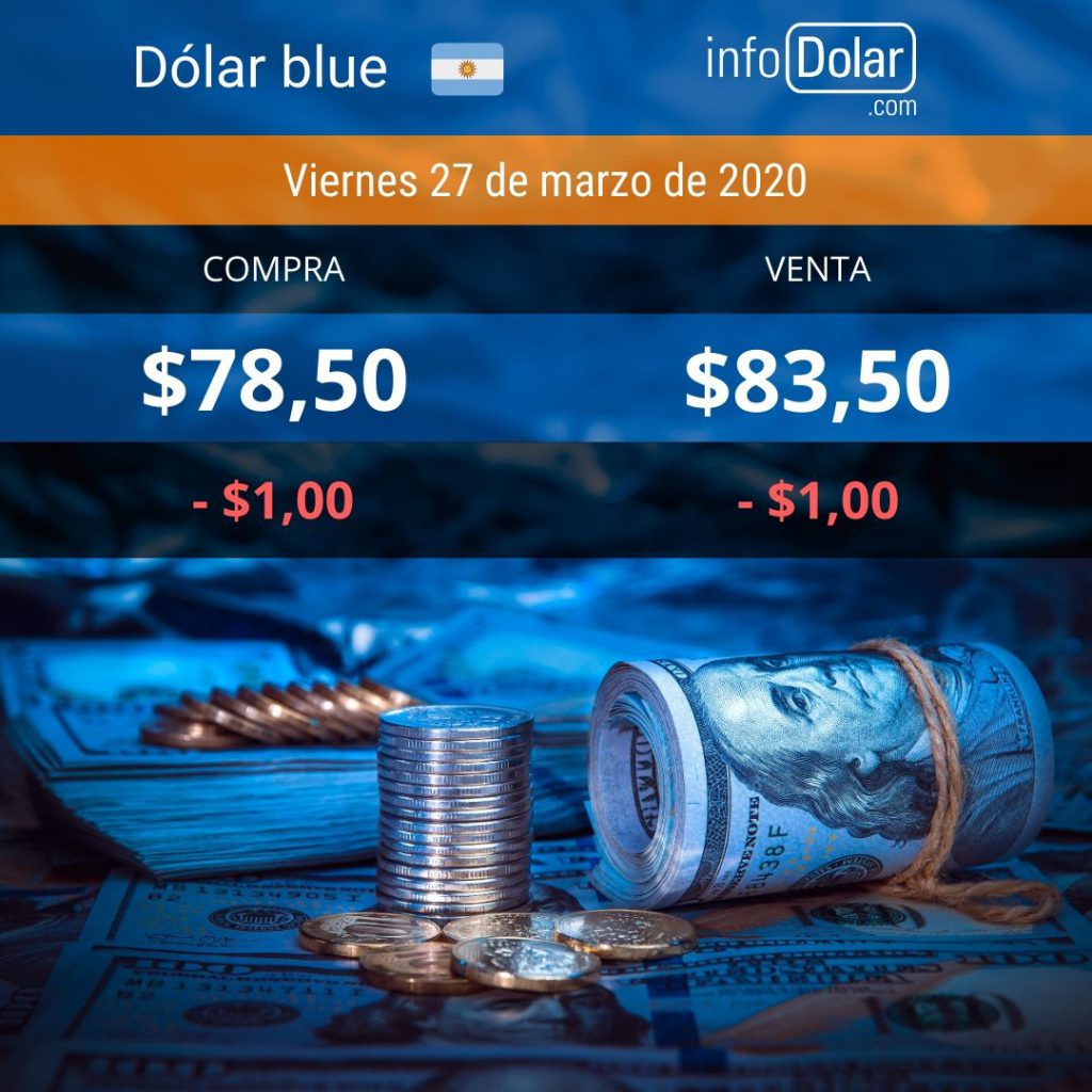 dólar blue 29 de marzo 2020