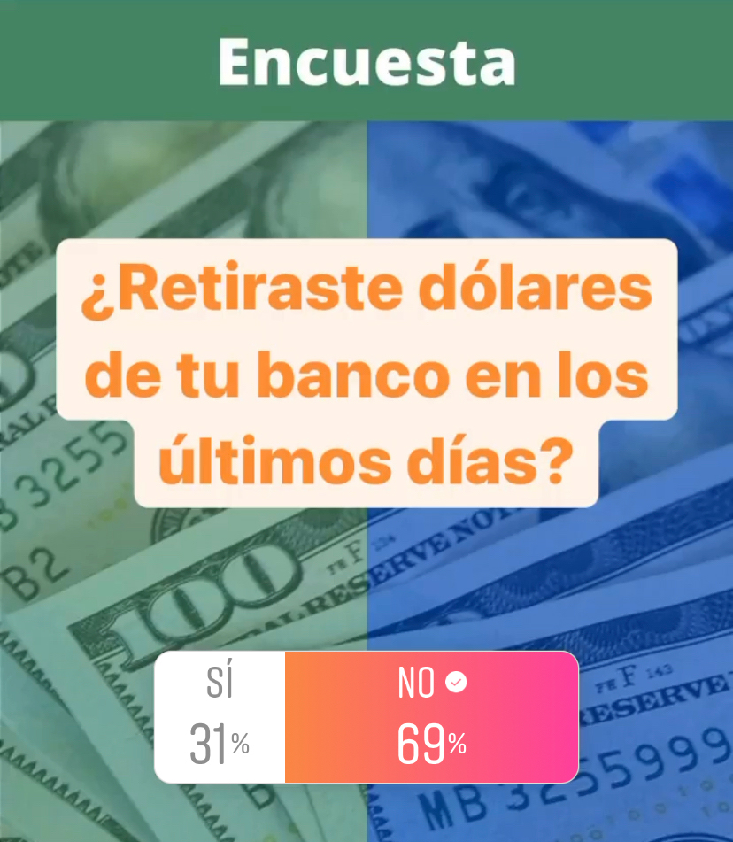 ¿Retiraste dólares de tu banco en los últimos días?