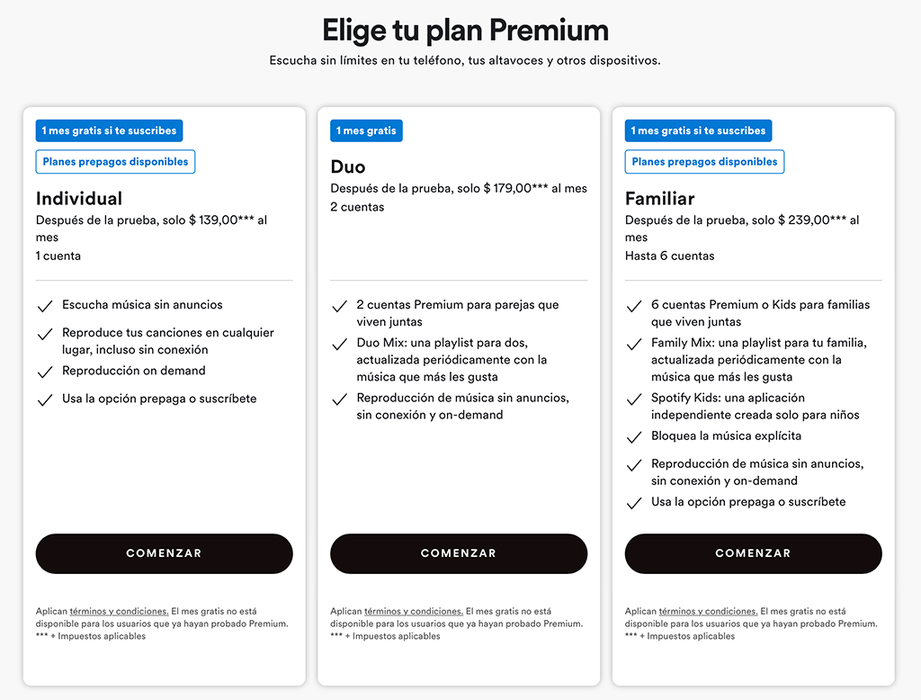 precios Spotify premium Argentina enero 2021