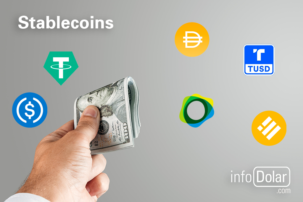 Stablecoins