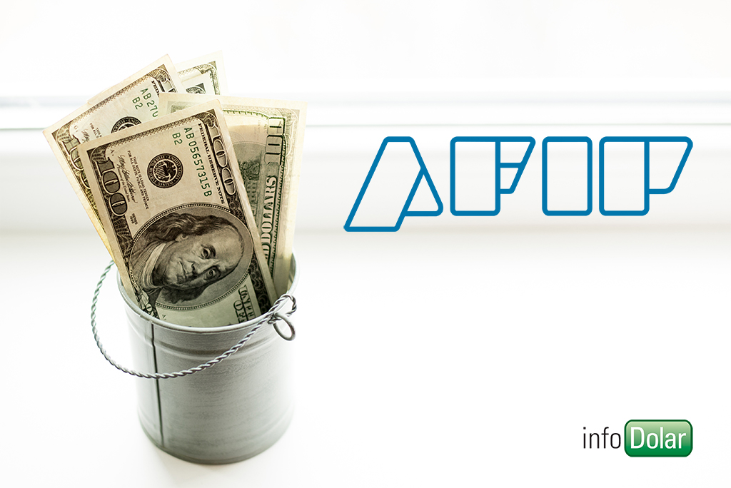 Dólar AFIP