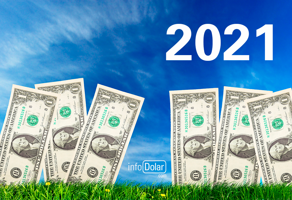 Dólar blue 2021