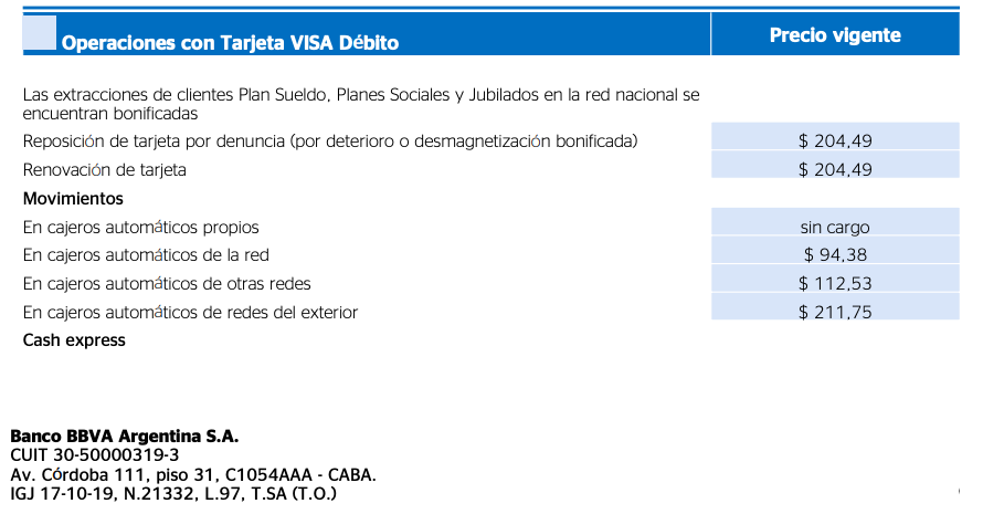 Comisión extracción en el exterior BBVA