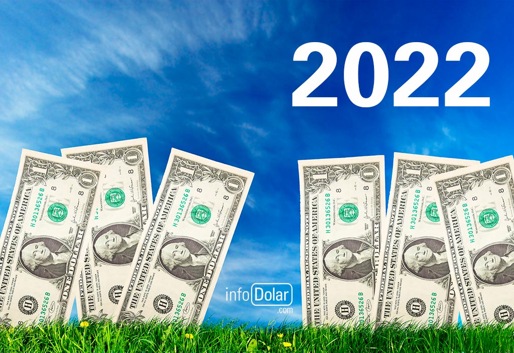 Dólar 2022