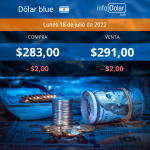 Dólar blue 18 julio 2022